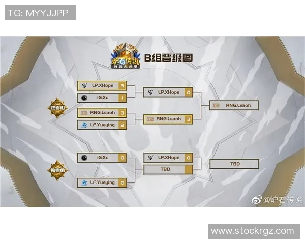 IG在大师赛中的比赛经验分析与表现评估 IG在大师赛中的比赛经验分析与表现评估