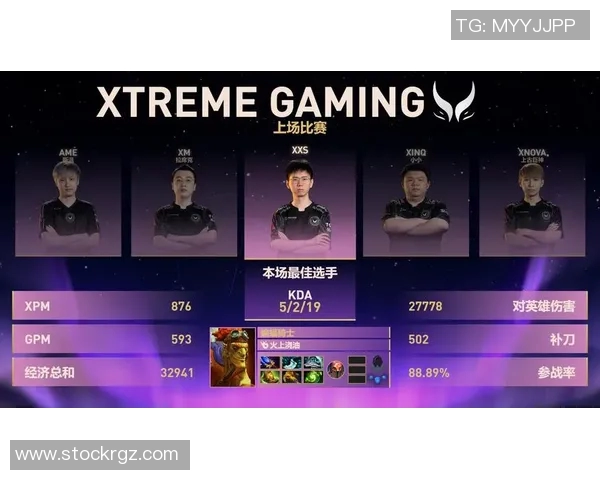 DOTA2最新节奏排行榜揭晓BLG战队荣登第九名引发热议