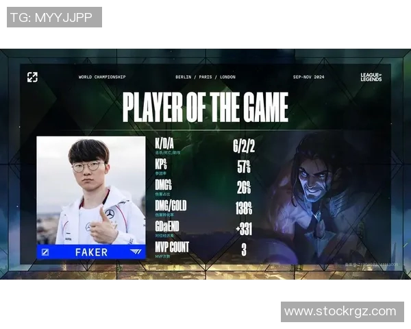 深入分析BLG战队防反策略在英雄联盟比赛中的应用与成效 深入分析BLG战队防反策略在英雄联盟比赛中的应用与成效